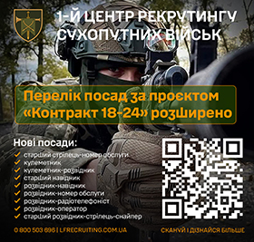 Перелік посад за проєктом «Контракт 18-24» розширено